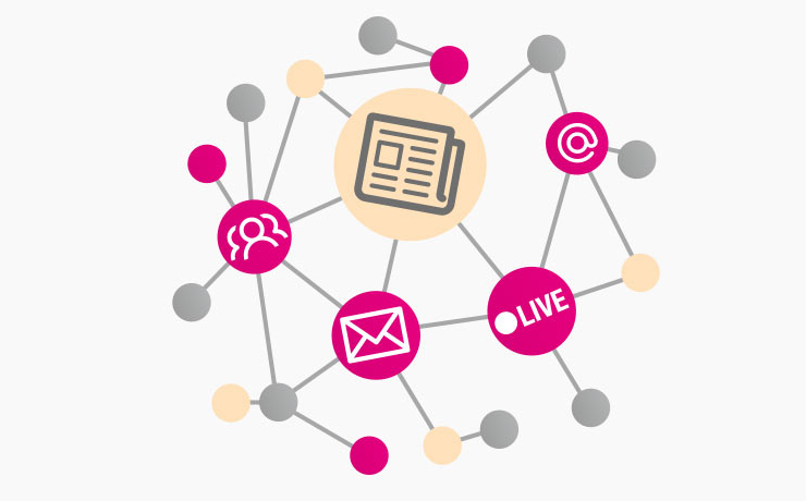 Wer die Wahl hat, hat den STANDARD.